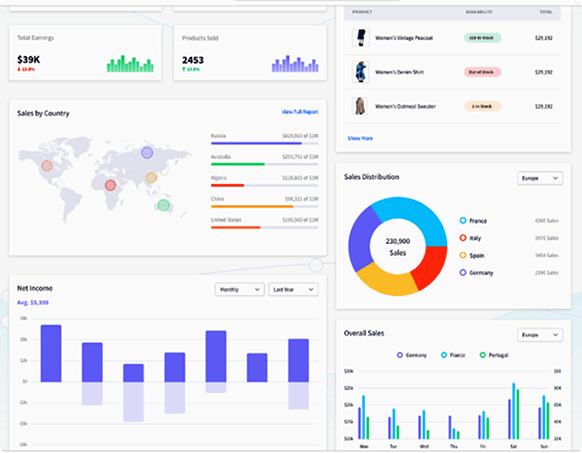 ShedAdmin dashboard showing sales, earnings, and product analytics